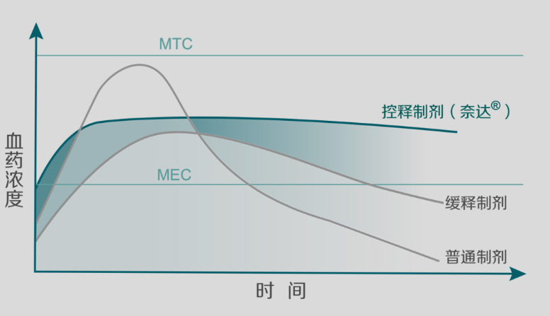 hth网页版在线登录