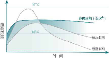 hth网页版在线登录