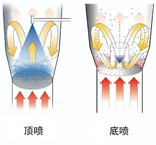 hth网页版在线登录