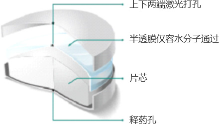 hth网页版在线登录